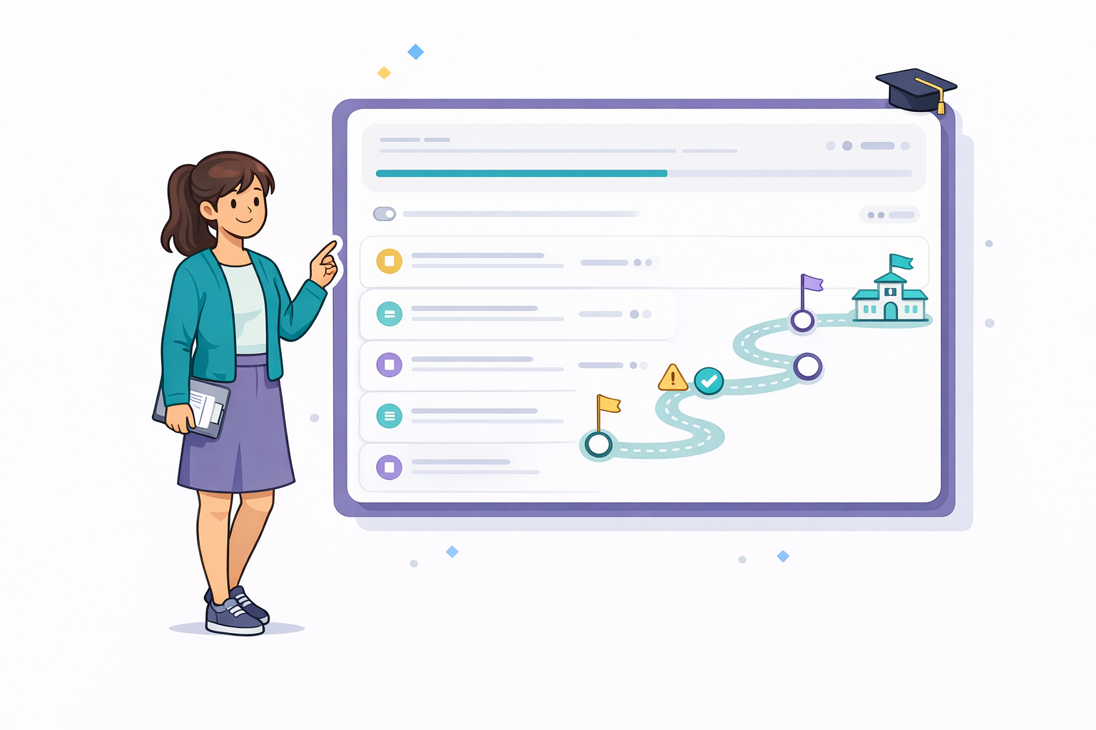 Application Roadmap